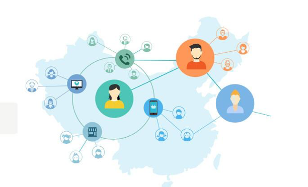 地产全民营销时代来袭 k8凯发(中国)天生赢家·一触即发推出全民营销解决方案