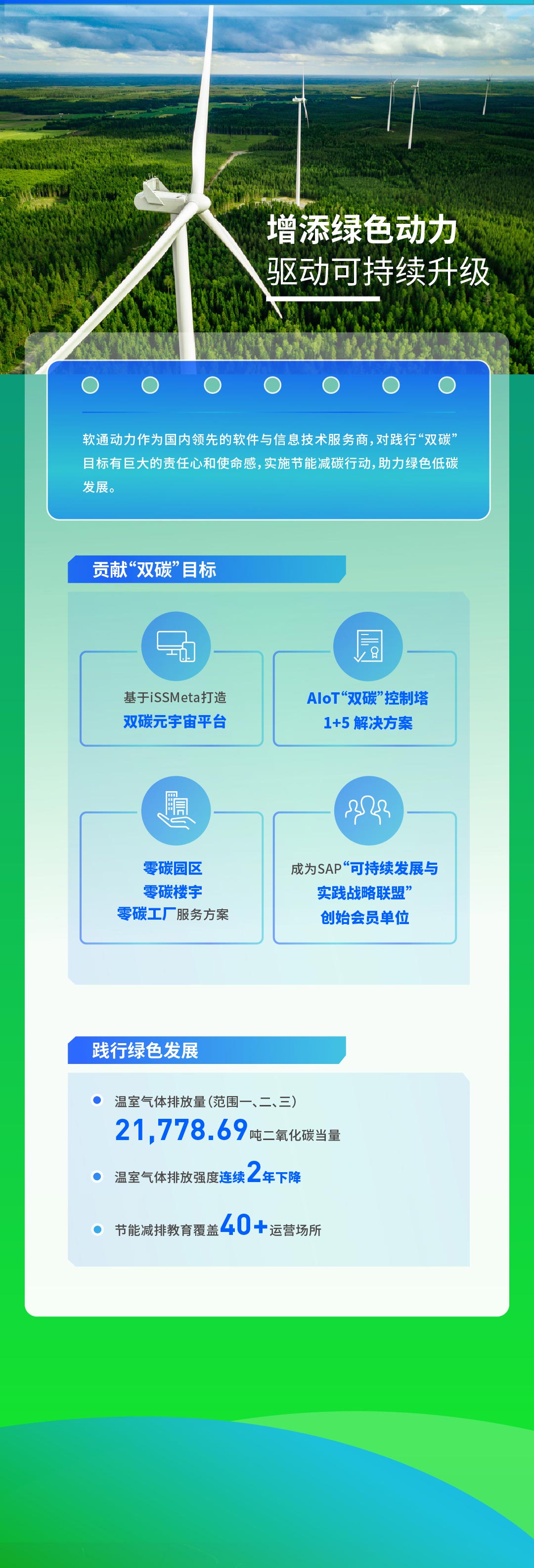 【定稿】一图读懂k8凯发(中国)天生赢家·一触即发2022年度ESG报告111_02.jpg