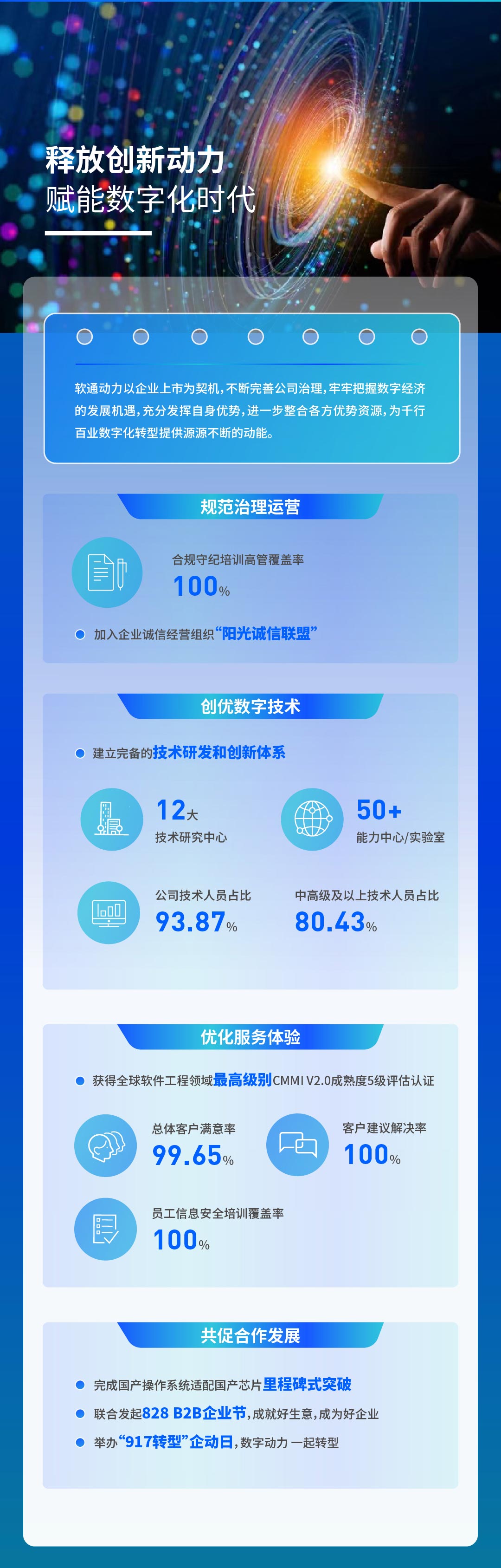 【定稿】一图读懂k8凯发(中国)天生赢家·一触即发2022年度ESG报告111_04.jpg