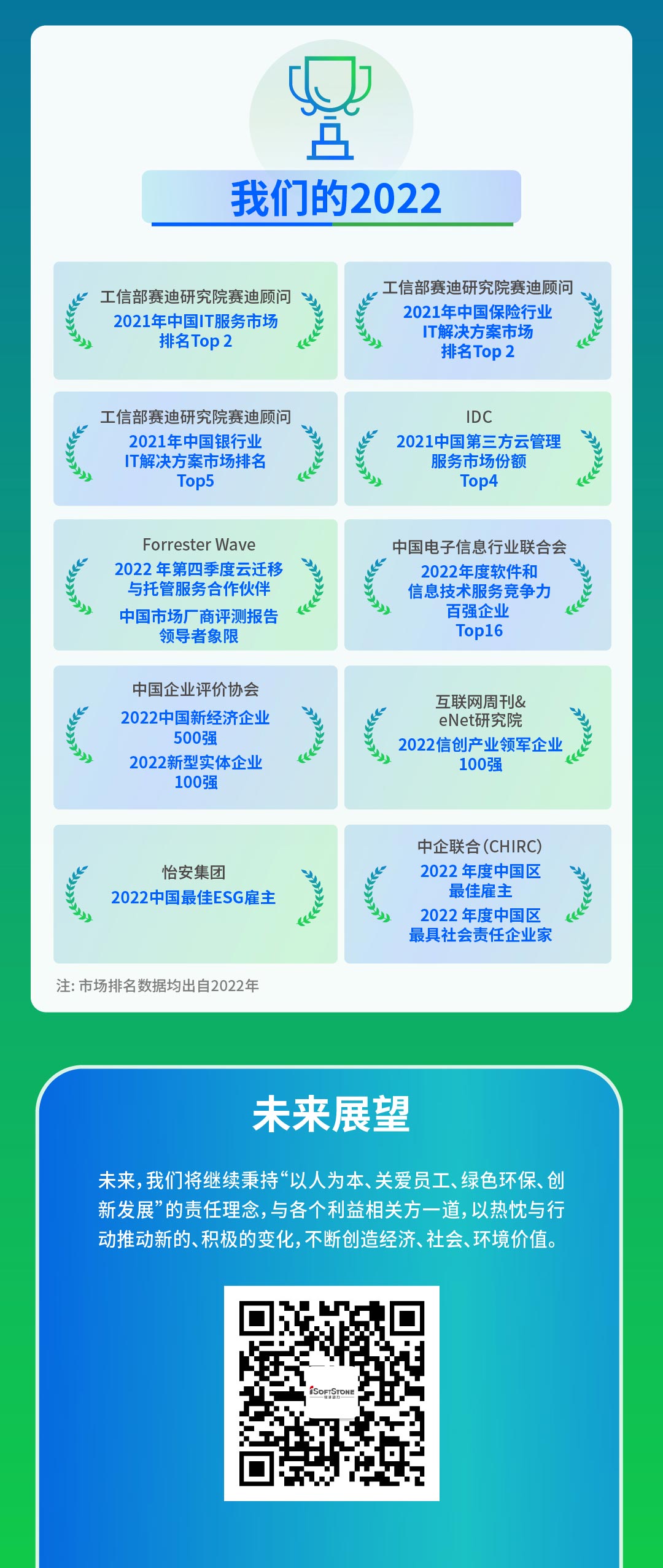 【定稿】一图读懂k8凯发(中国)天生赢家·一触即发2022年度ESG报告111_05.jpg