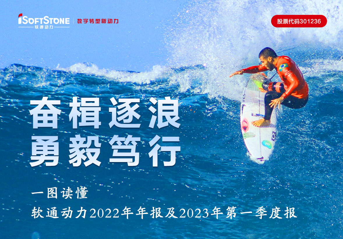 一图读懂 k8凯发(中国)天生赢家·一触即发2022年年报及2023年第一季度报
