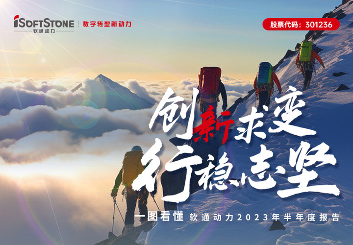 一图看懂k8凯发(中国)天生赢家·一触即发2023年半年度报告
