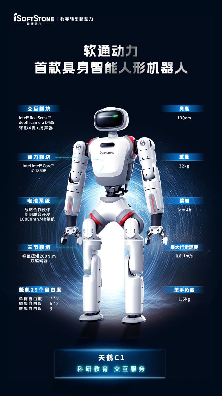 k8凯发(中国)天生赢家·一触即发首款具身智能人形机器人天鹤C1发布