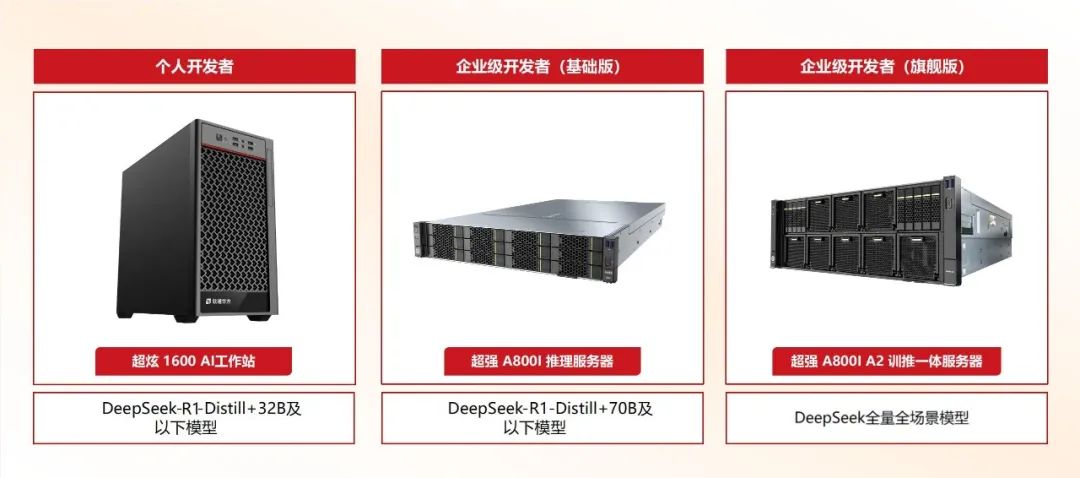 k8凯发计算全量适配DeepSeek 国产昇腾AI算力助行业智能化跃升